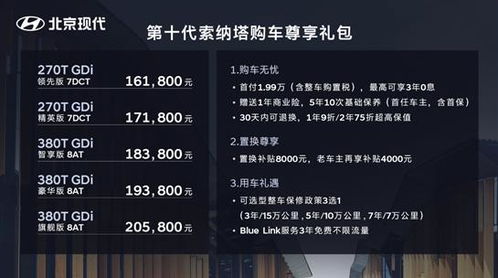 重量级产品 重磅优惠 北京现代工厂团购会再次开团