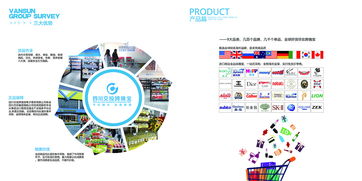 团购新风尚 精选画册与热销商品指南